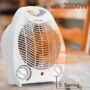 Room Heater With A Fan With Automatic Temperature Control